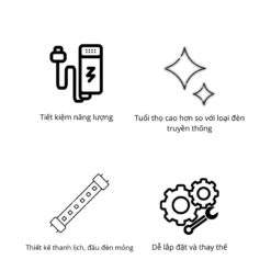 Alternative view of Bóng LED tuýp T8 dài 1.2m 22w